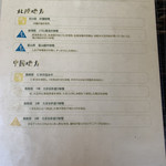 ショクヤボ農園 - 