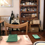 アンティカ オステリア バーチョ - 