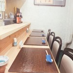 花月 - カウンターはのみ10名程度