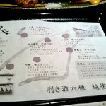 いかの墨 - 利き酒６種越後めぐり（各40ｍｌ＋和らぎ水（麒麟山　山水付）