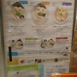 らぁめん シフク - 外のメニュー