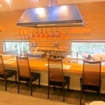 シュマンドール - 