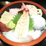 Kinzushi - 