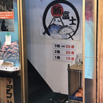 鮪富士 - 本来のお店。路地裏で見つけにくい場所です。。