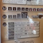 西屯田通りスープカレー本舗 - スープ、辛さなど。辛いのが好きな人は是非有料！