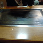 江戸川 - 新しい鉄板