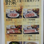 焼肉チャンピオン - 