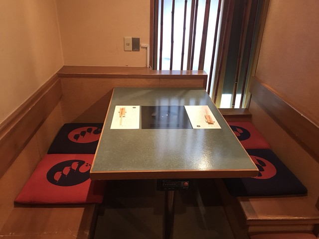 ふぐ料理 玄品 福島 げんぴん 旧店名 玄品ふぐ 福島の関 福島 ふぐ 食べログ