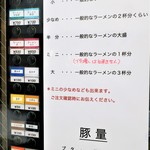 ラーメン二郎 - 麺量の案内