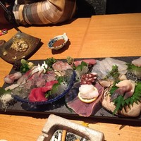 魚匠 基  大門町 - 