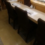 すし処 魚 のへそ - 