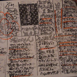 酒町ちゅうじろう - この日のメニュー