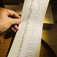すし ふくづか - 