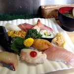 Ooichisushi - 