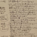 リストランテ野呂 - 