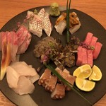 喜助 - 