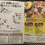 日本酒原価酒蔵 - 