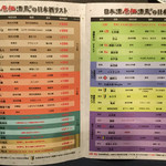 日本酒原価酒蔵 - 