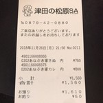 津田の松原サービスエリア（下り線）ベーカリーコーナー - 