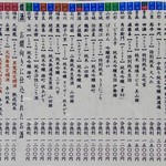 石ばし - 日本酒メニャー