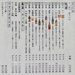 石ばし - ドリンクメニャー