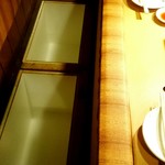 つじホルモン - 