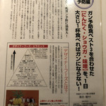 元祖辛味噌ラーメン 風っ子大将 - 