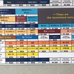 Japanese Soba Noodles 蔦 - メニューは醤油、塩、味噌と種類豊富です。