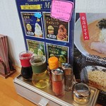 麺屋 たか虎 - ソフトです！　普通の人は調味料達ですと紹介するとです・・・　ヒロ○です・・・