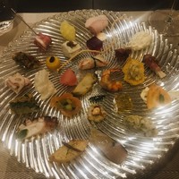リナシメント - 27種類
