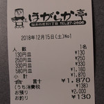 くるくる寿司 ほがらか亭 - レシート