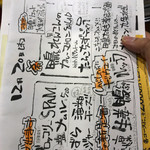 ワラガモ 笑ウ鴨ニハ福来ル - 