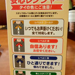 従業員のランク付け始めたようです。