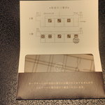 旅邸 諧暢楼 - カードキー