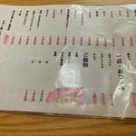 ホルモンまさる  - 