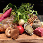 本日の食材