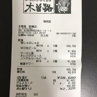 しゃぶしゃぶ・日本料理 木曽路 新橋店 - 
