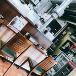 まつもとホルモン - 