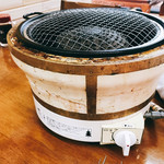 まつもとホルモン - 