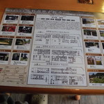 プチバカンス - 掲示物