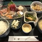 Inaka Kappou Kaizan - 刺身定食　山　【1,300円】