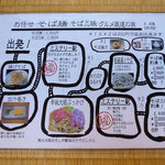 そばんち - メニューです。