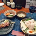 鶏料理・焼きとり　纜 - 