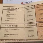 165gペロッと食べられるよ、との友達のアドバイス