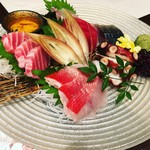 和ごころ いちふじ - 