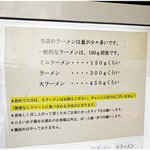 ラーメン英二 - 無理なく食べれる量で