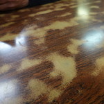 納言志るこ店 - 使いふるした歴史を感じるテーブル