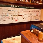 トリスタンド酒場 NiCE - 長崎路面電車の路線図! (実物)