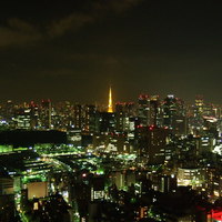 RESTAURANT LUKE with SKY LOUNGE - 