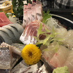 虎丸 - たまりません